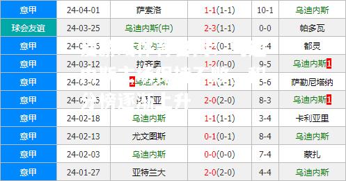 爱游戏体育官网：乌迪内斯主场保持不败，积分榜逐渐上升