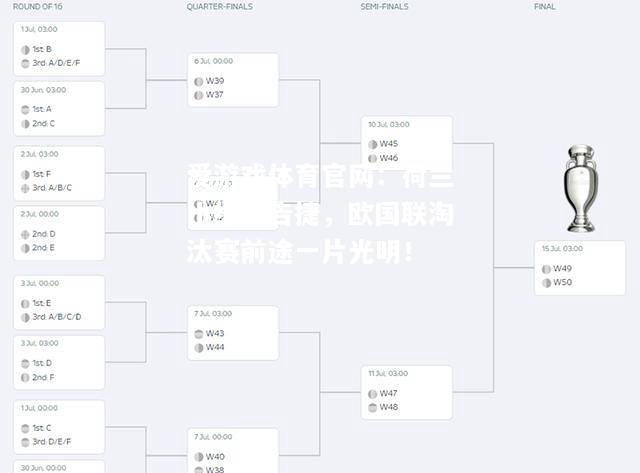 荷兰小组战告捷，欧国联淘汰赛前途一片光明！