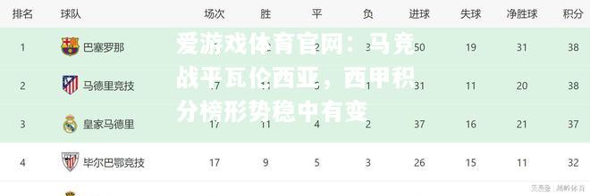 马竞战平瓦伦西亚，西甲积分榜形势稳中有变